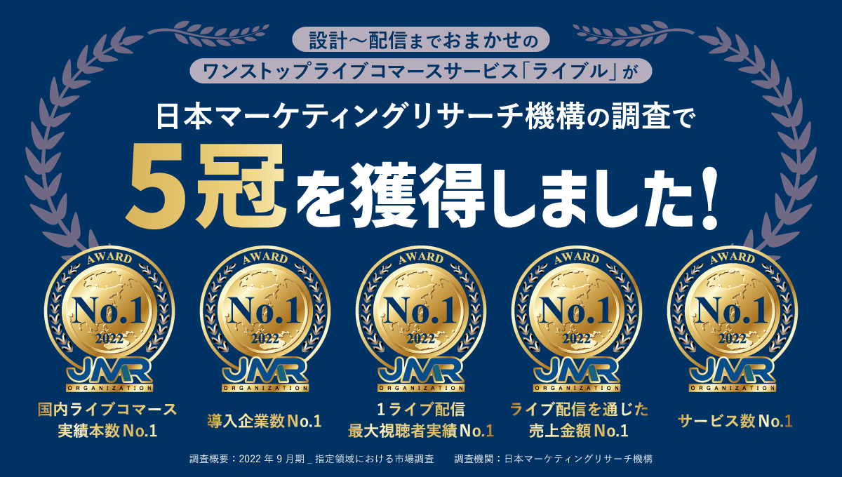 日本マーケティングリサーチ機構の調査で5冠を獲得しました！